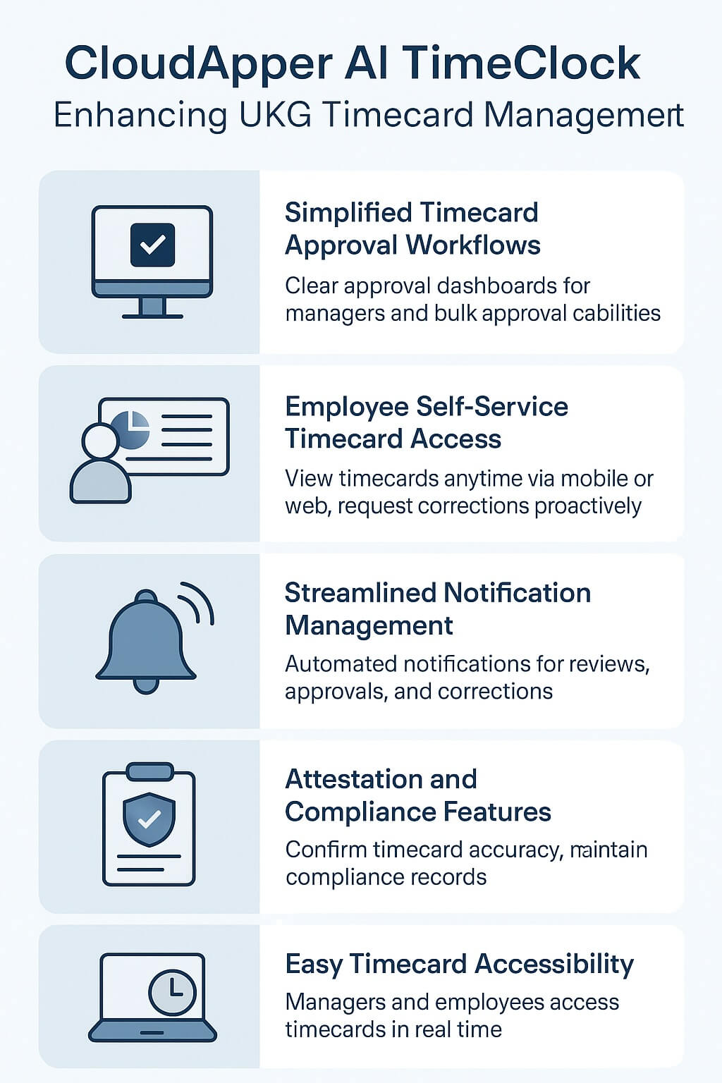 Infographic summarizing CloudApper AI TimeClock’s key enhancements for UKG timecard management, featuring simplified approval workflows, self-service access, automated notifications, compliance attestation, and easy accessibility with professional icons and blue tones.