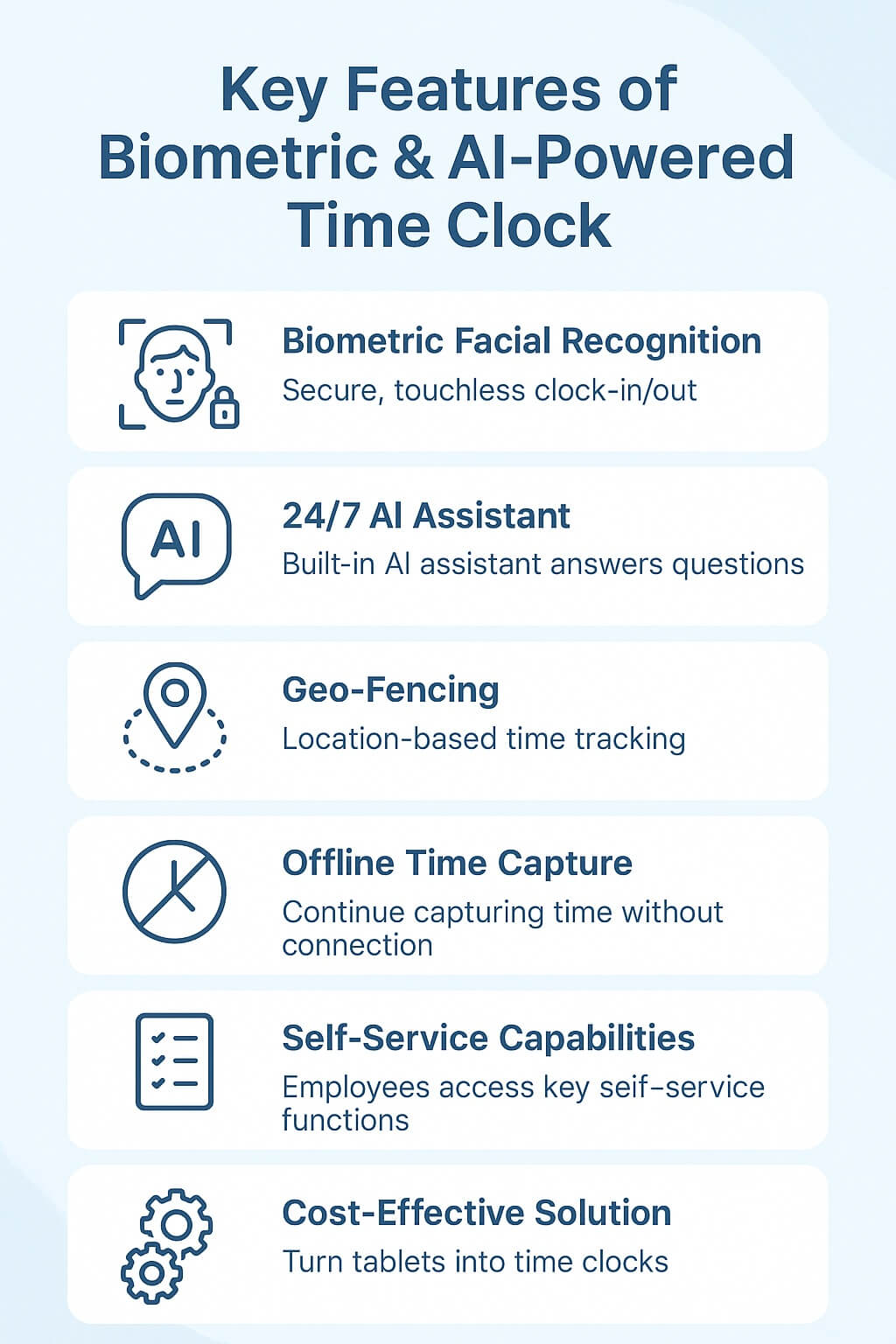 Single-column infographic titled “Key Features of CloudApper AI TimeClock” with minimalist icons and short labels for biometric facial recognition, 24/7 AI assistant, geo-fencing, offline time capture, self-service capabilities, and cost-effective solution on a blue background.