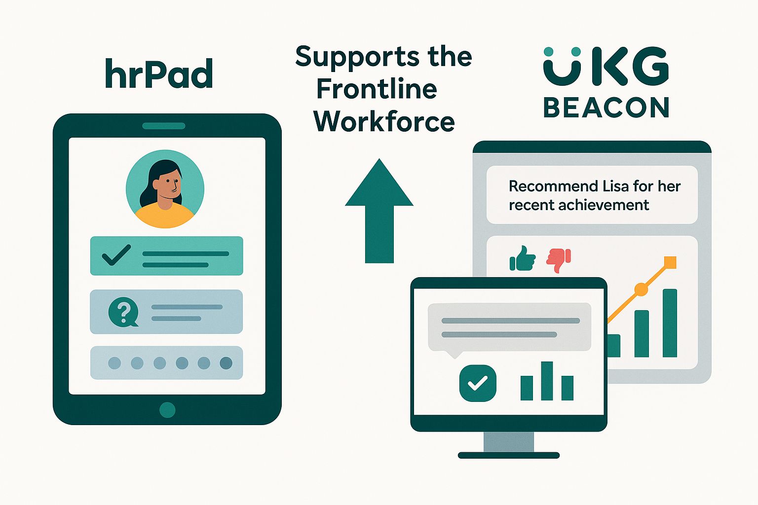 What hrPad Does That Complements UKG Beacon