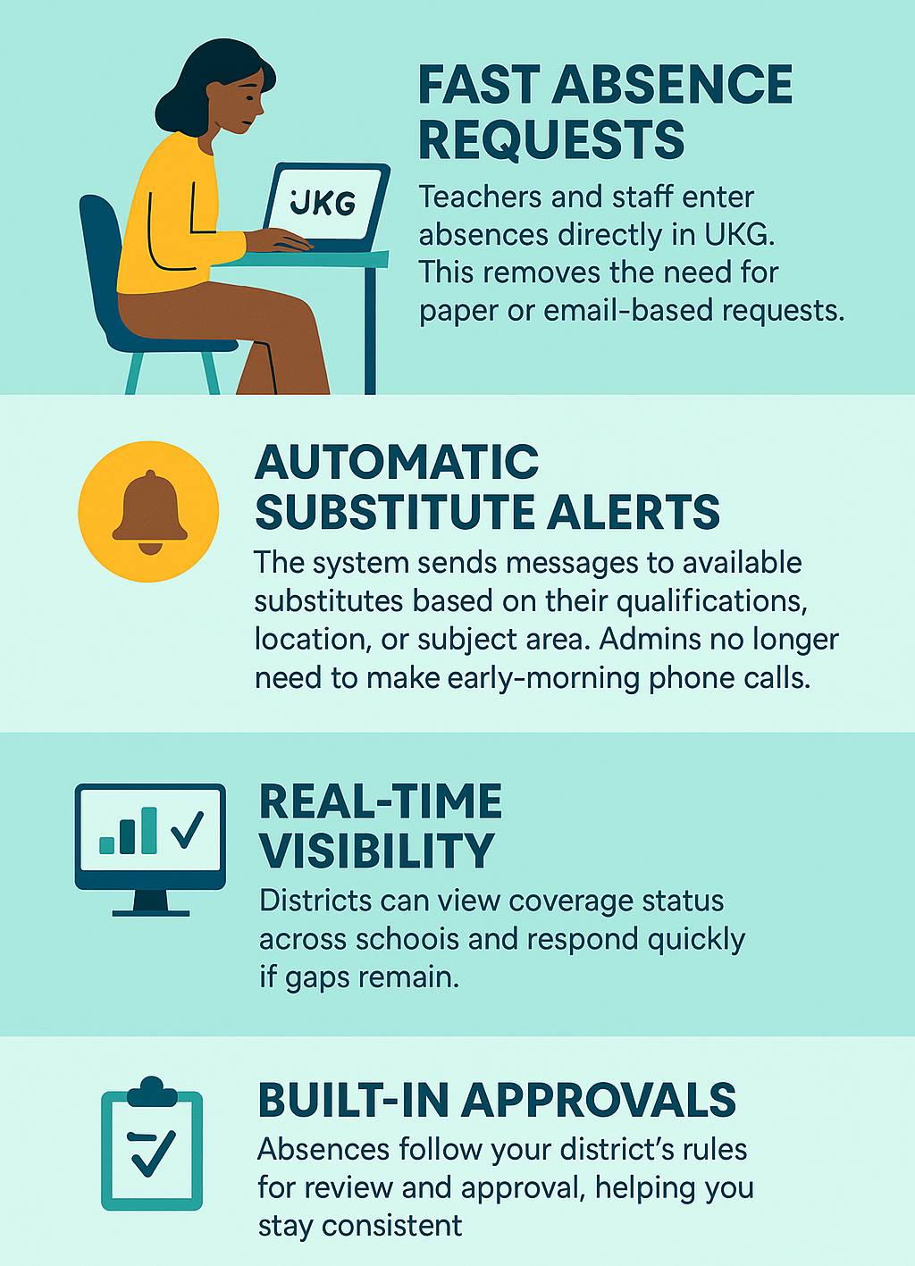 why choose cloudapper with ukg