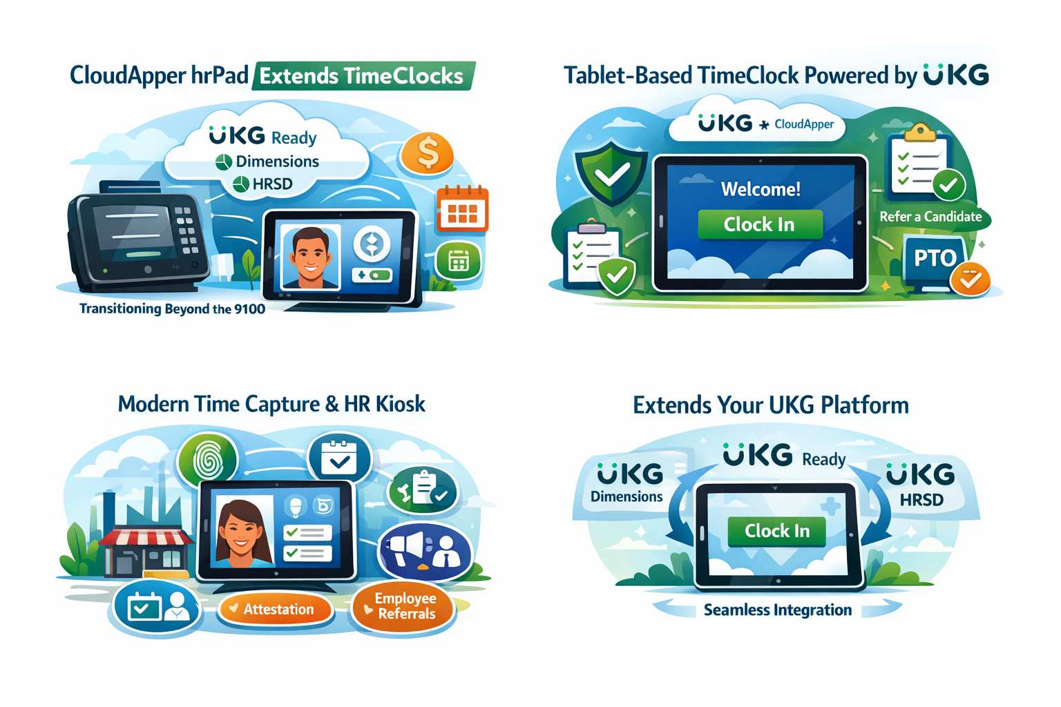 A Future-Proof Extension for UKG Platforms