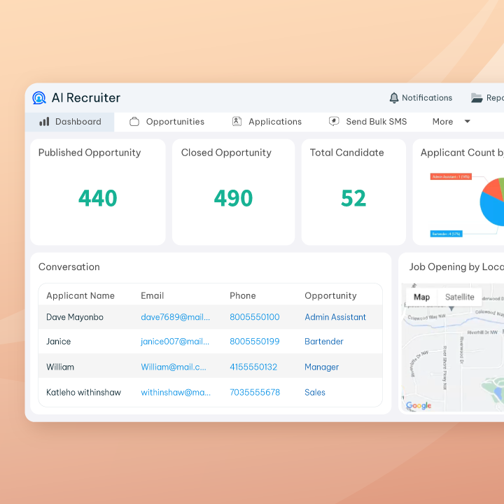 AI recruiting analytics add-ons providing insights for UKG hiring teams
