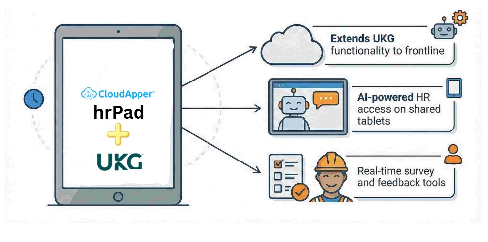 Bringing Pay Equity Into Reach