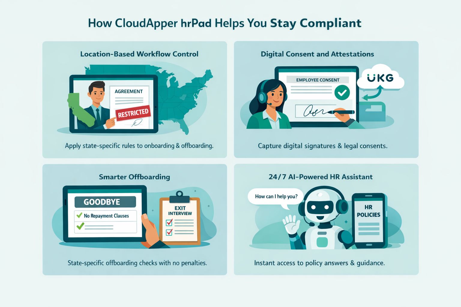 How CloudApper hrPad Helps You Stay Compliant