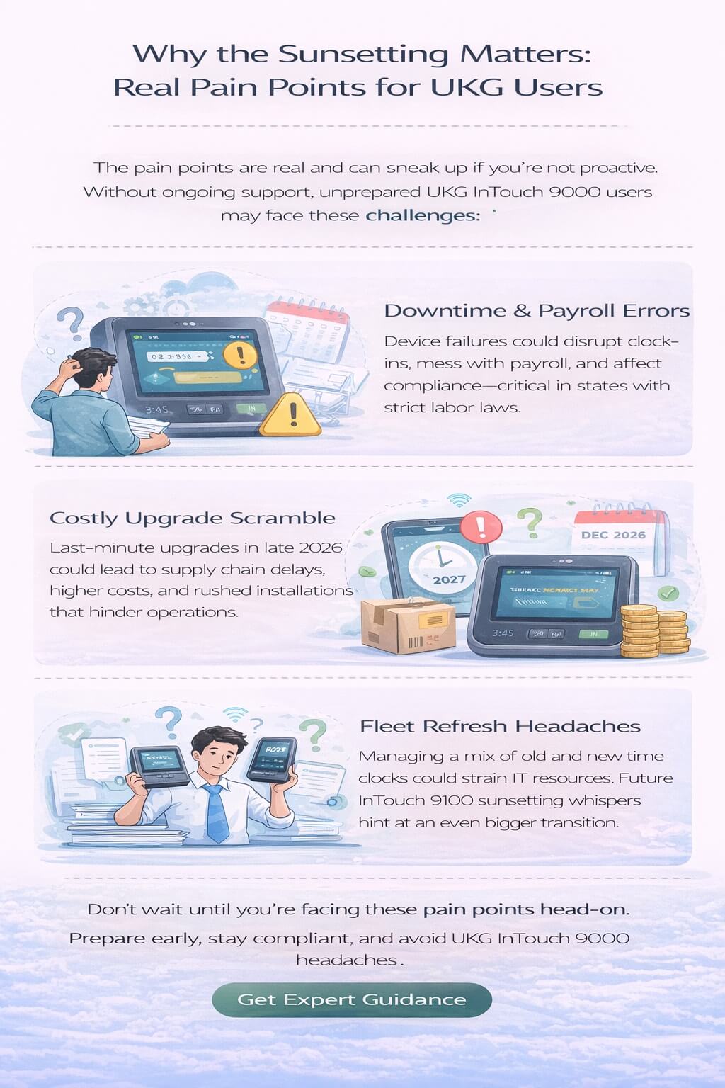 Infographic highlighting the real pain points of the UKG InTouch 9000 end-of-life, including downtime risks, payroll errors, costly last-minute upgrades, and fleet refresh challenges, with a call to action for expert guidance.