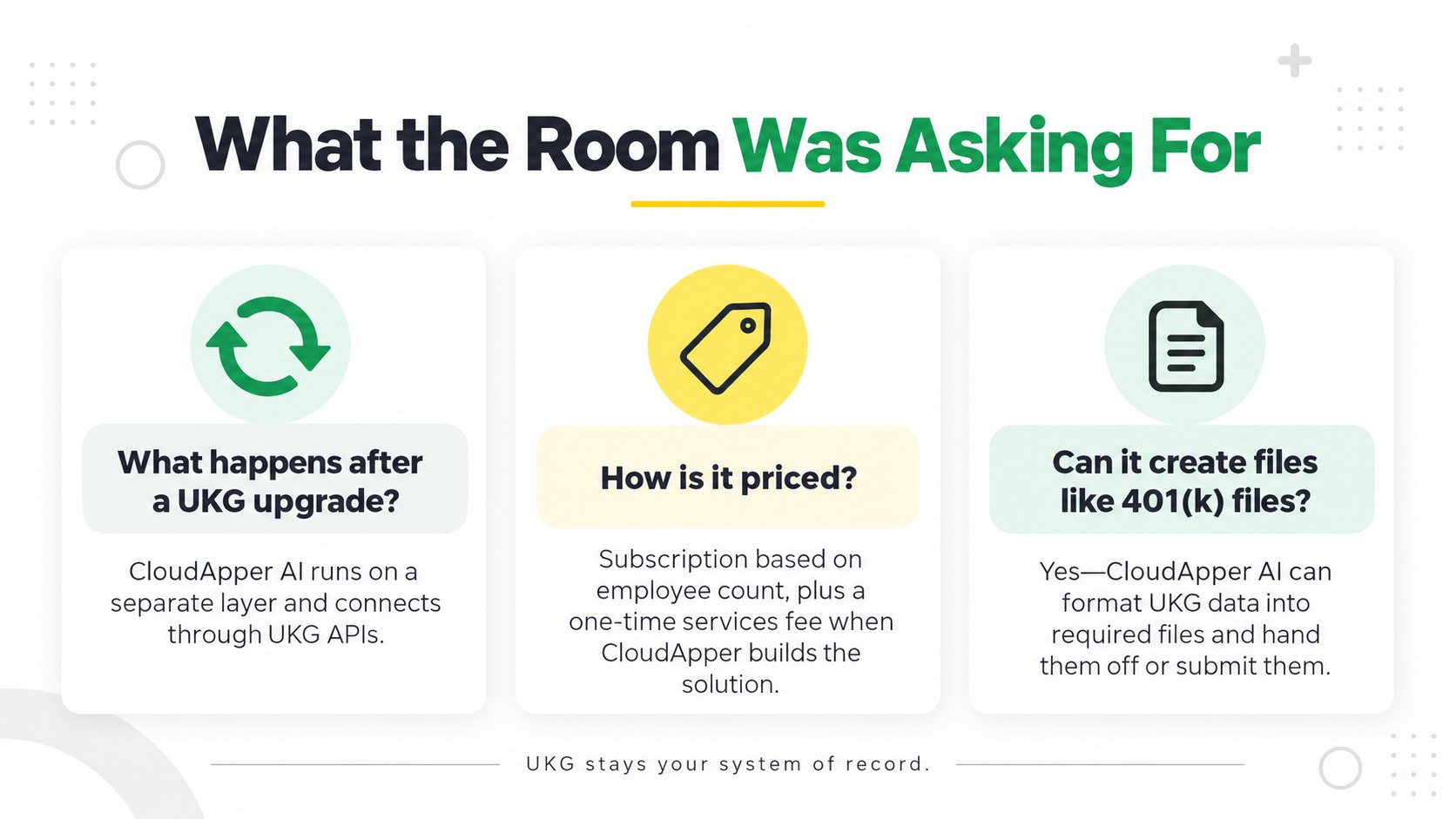 UKG live-build workshop Q&A answers on UKG upgrades, CloudApper AI pricing and creating 401(k) files from UKG data