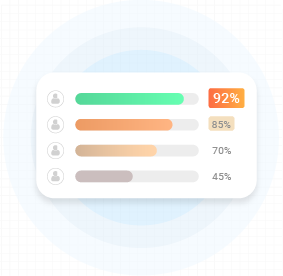 ai-scores-and-ranks-workbridge