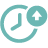 CloudApper-Uptime-Guarantee