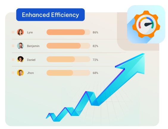 Enhanced-Efficiency