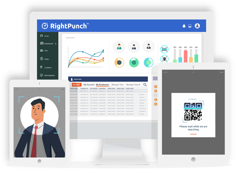  Set up Geofencing for Certain Employees in UKG 
