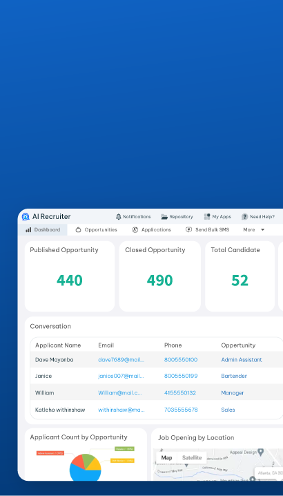 Recruiter-Dashboards