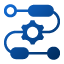 add-custom-hiring-workflow-using-ai-recruitment-platform-for-ukg