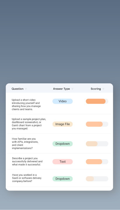 ai-recruiter-for-ukg-assess-candidate-skill-and-experience-with-role-specific-questions