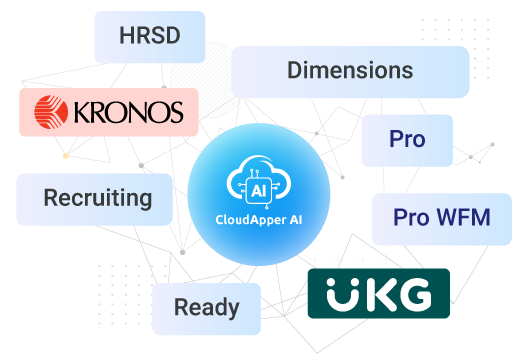 Cloudapper-hrpad-Seamless-Integration-ukg