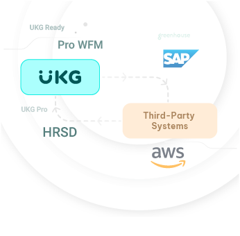 Use-Pre-built-UKG-Connectors
