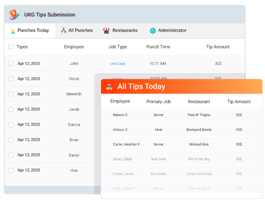 How-Does-CloudApper-Tips-Management-Solution-Works