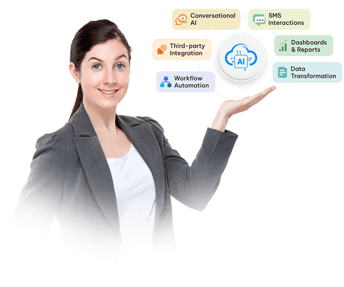 CloudApper-AI-Customize-UKG-Kronos-To-Fit-Your-HR-Needs