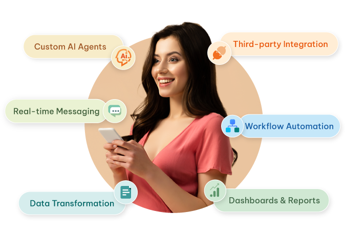 CloudApper-AI-Customize-UKG-Kronos-To-Fit-Your-HR-Needs