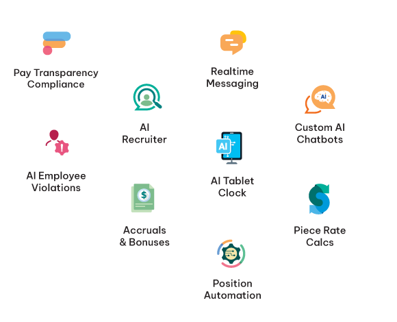 UKG-Kronos-Customization-Optimization-Integration-Time-Tracking-Rerutiment