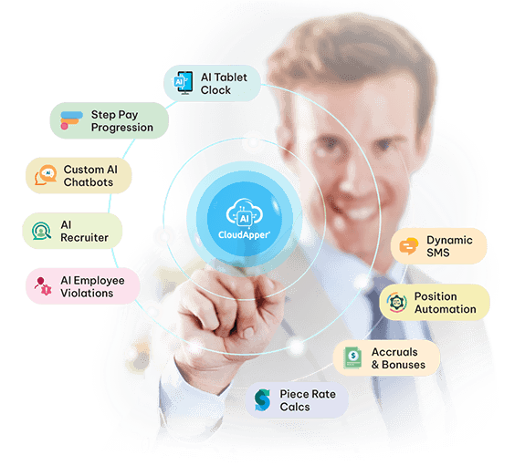 UKG-Kronos-Customization-Optimization-Integration-Time-Tracking-Rerutiment