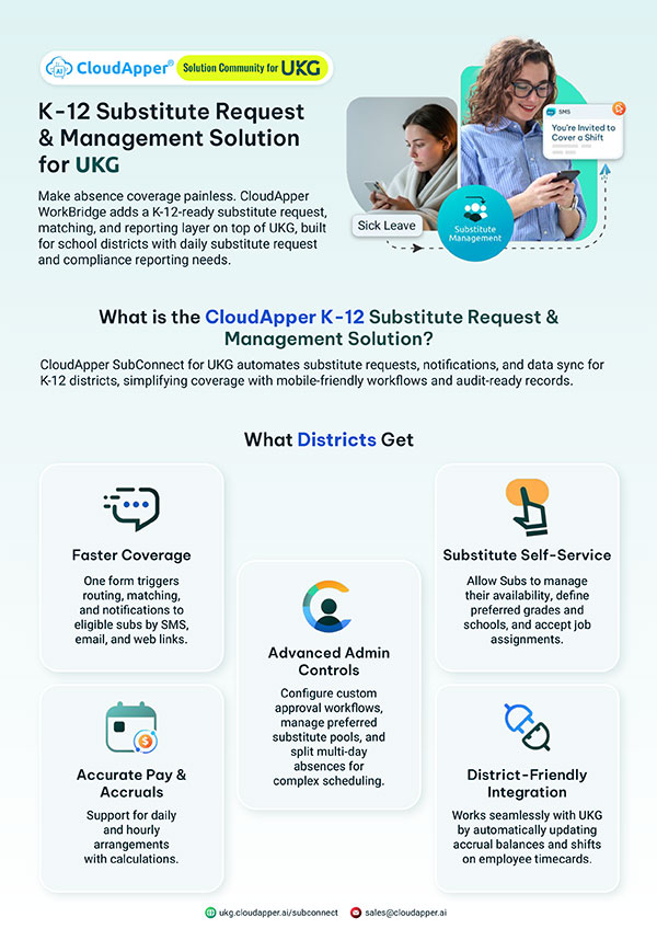 K-12-Substitute-Request-&-Management-Solution-for-UKG-Datasheet-preview