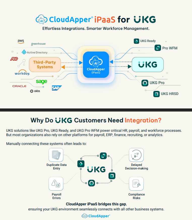 Brochure_CloudApper_iPaaS_for_UKG