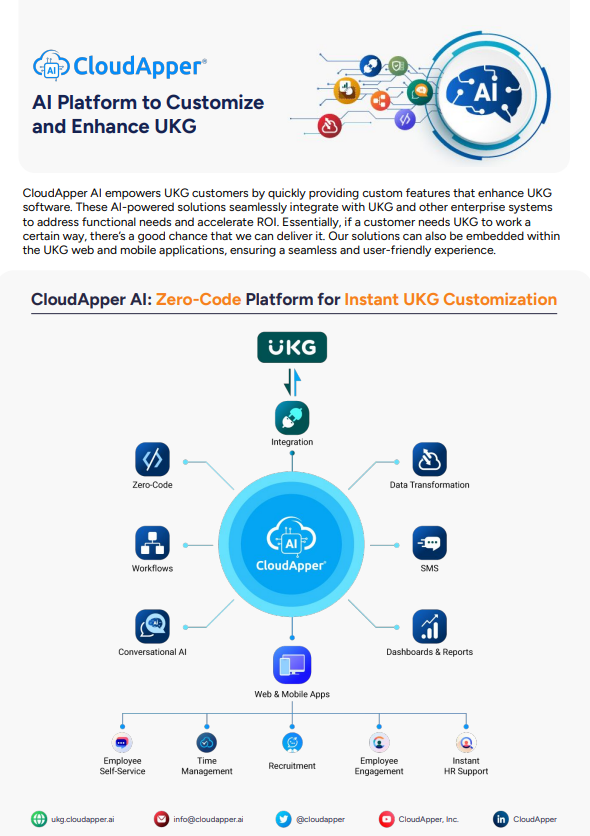AI-Platform-for-UKG-Datasheet