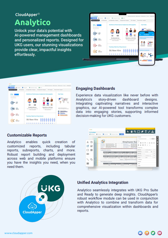CloudApper-Analytico-for-UKG