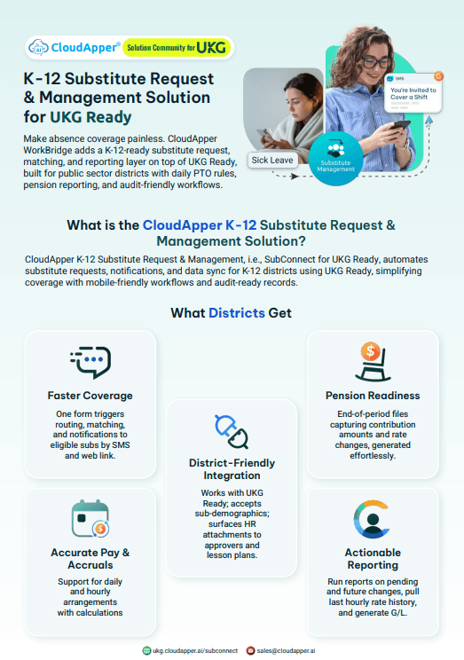 K-12-Substitute-Request-&-Management-Solution-for-UKG-Ready-Datasheet