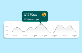 UKG-Time-Clock-Improved-Data-Accuracy