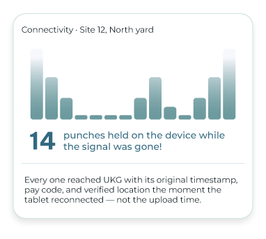 offline-field-time-tracking-that-syncs-to-ukg-kronos-when-reconnected