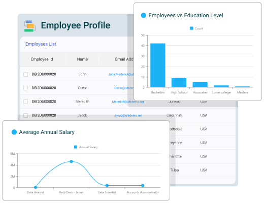 EmPro-Make-Sense-of-Your-Employee-Data-With-Custom-Dashboards-for-UKG